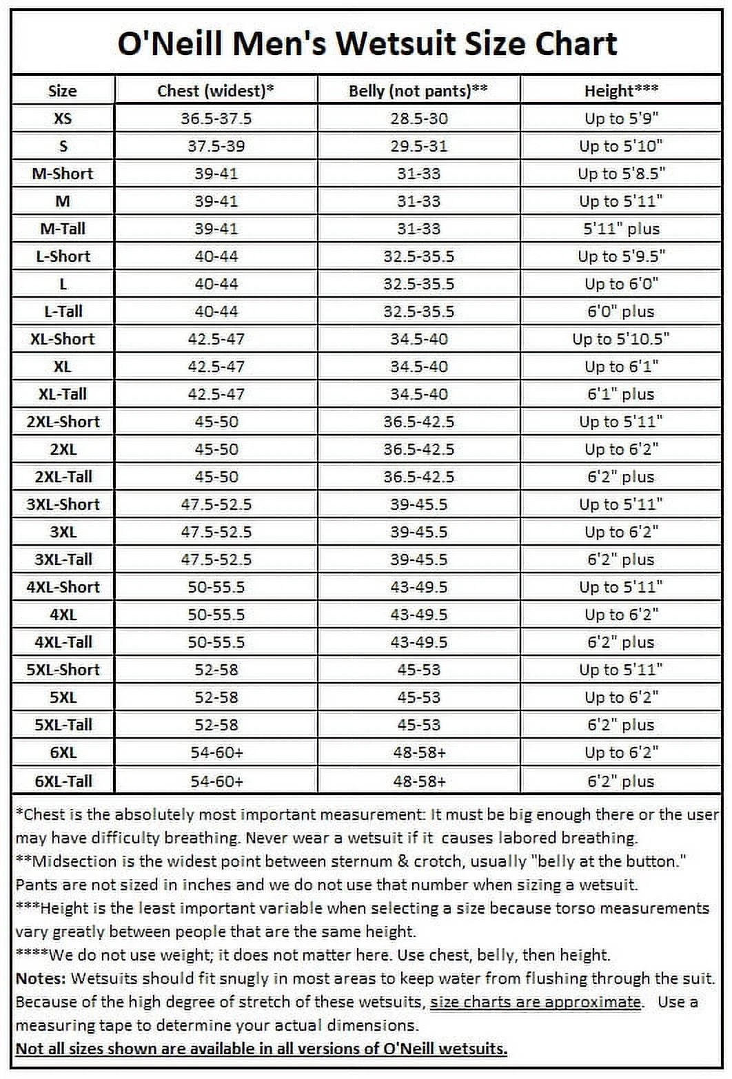 Black/gunmetal/black 3/2mm Full Wetsuit U32257