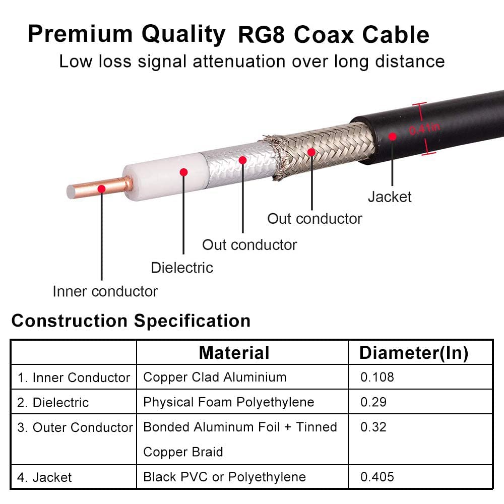 PL259 CB Coax Cable 50ft, RG8 UHF Male 50 Ohm Jumper Cable V736730