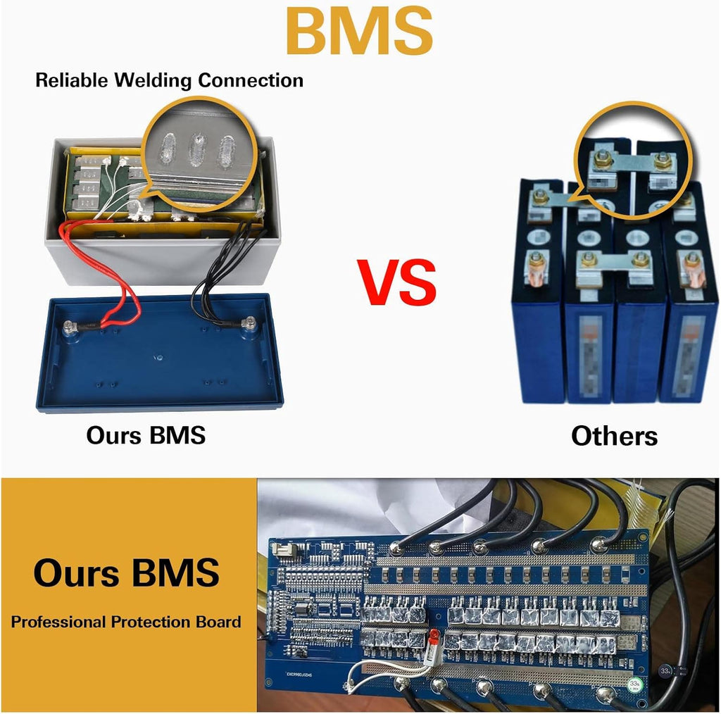 12V 200Ah LiFePO4 Lithium Battery with Smart BMS O14597