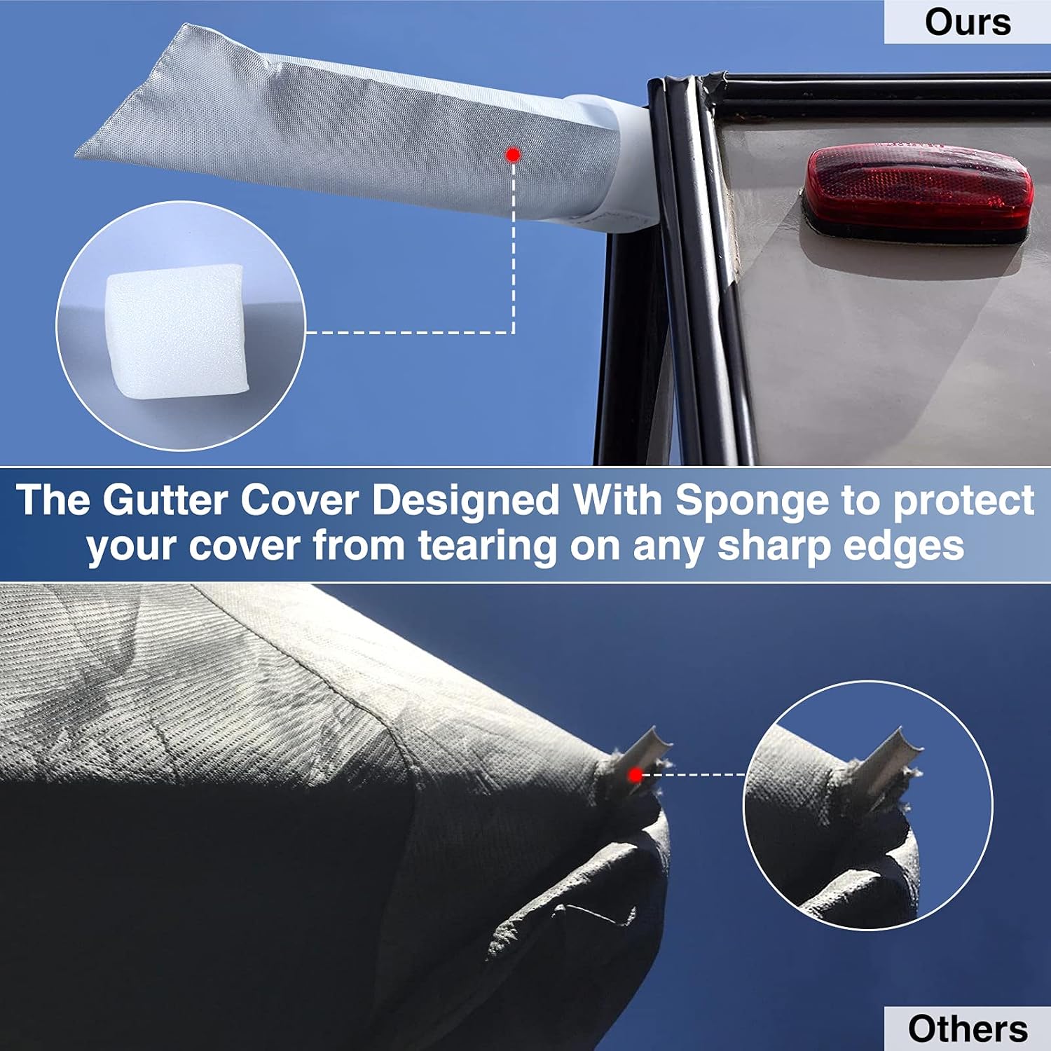 RV Cover Waterproof 4 Tire Covers Gutter Cover Z46971