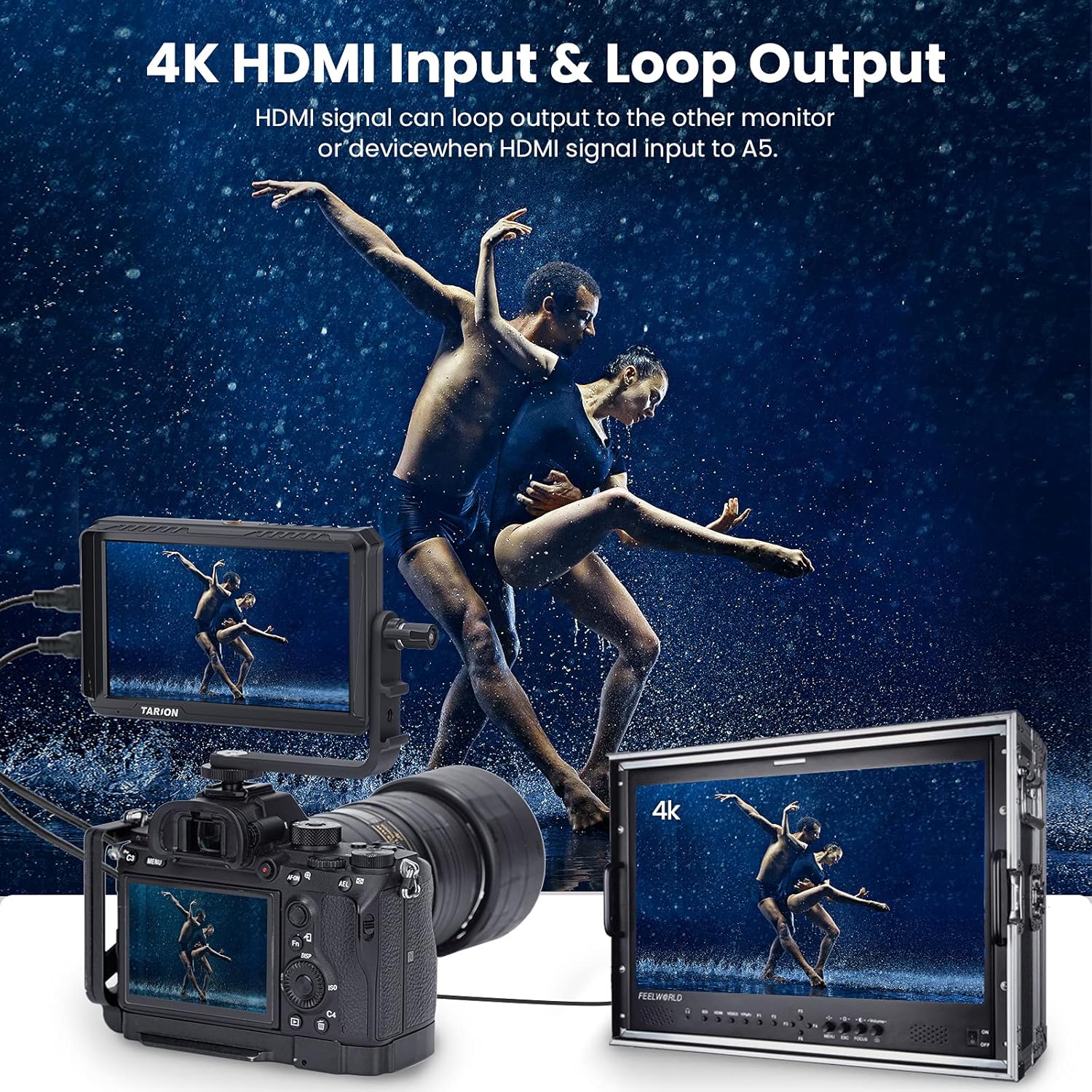 On-Camera Monitor Camera Field Monitor C94298
