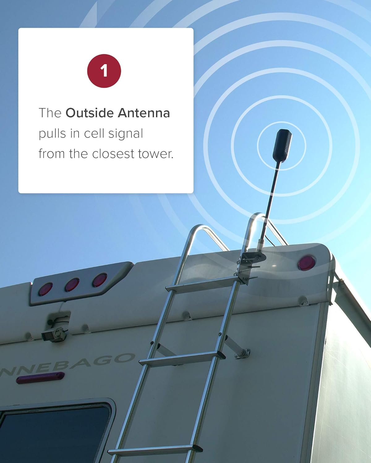 Cell Phone Signal Booster Kit for 4G LTE & 5G Z737