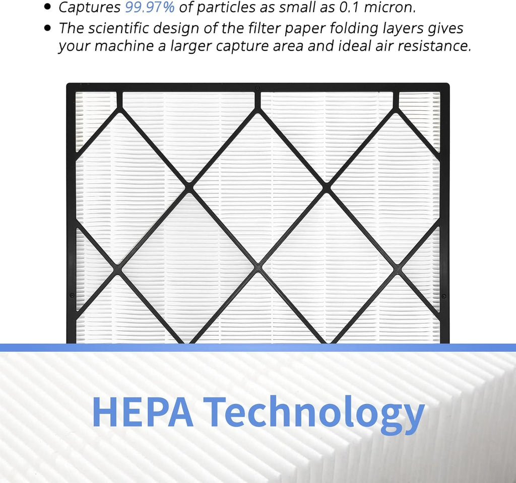 3-in-1 H13 True HEPA Air Purifier Filter J256808