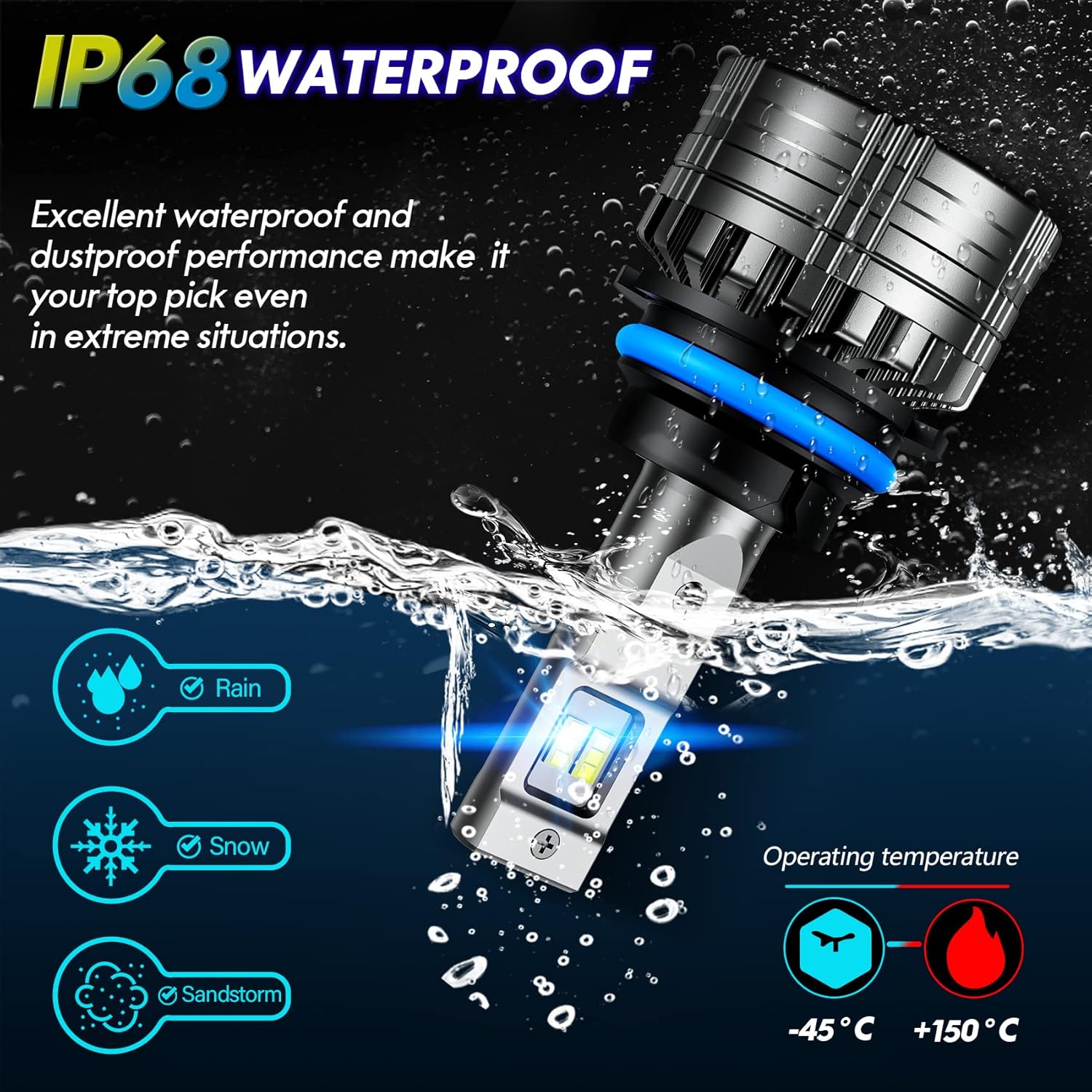 LED Headlight Bulbs Conversion Kit 6500K Cool White IP68 Waterproof, Pack of 2 S3794