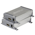 HDMI USB KVM Extender, 80m 1080P@60Hz Over Rj45 Cat5e Cat6, USB2.0 * 2, Transmitter and Receiver J6600