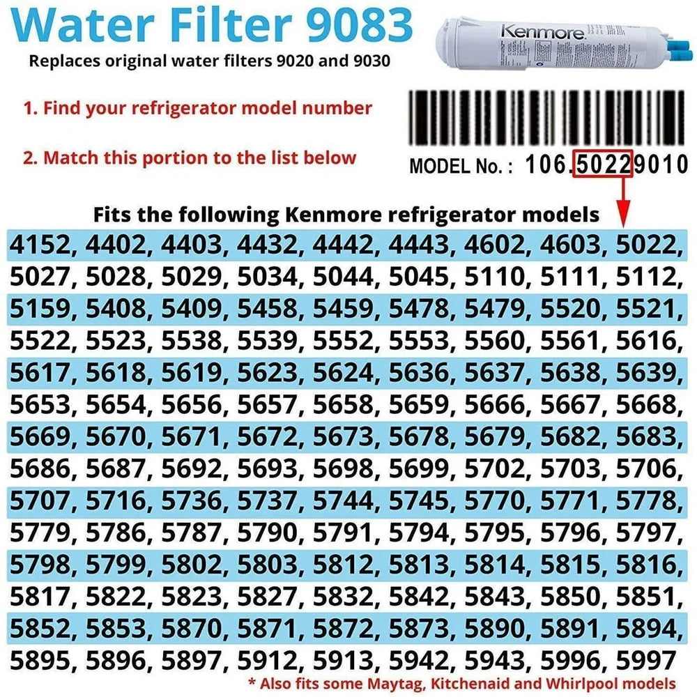 3 Pack Water Filter Cartridge M4344