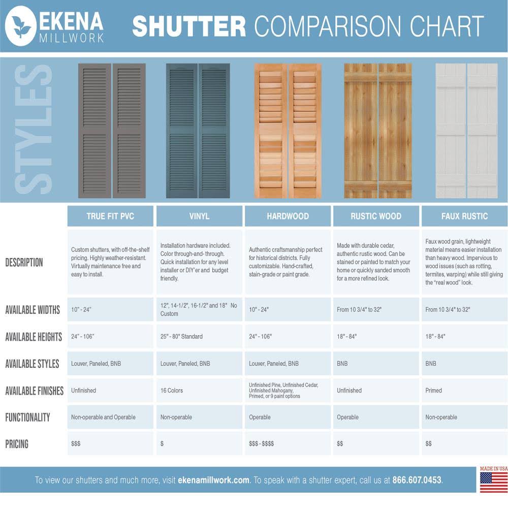 White PVC Board and Batten Shutters with Z-Bar, Per Pair J4145