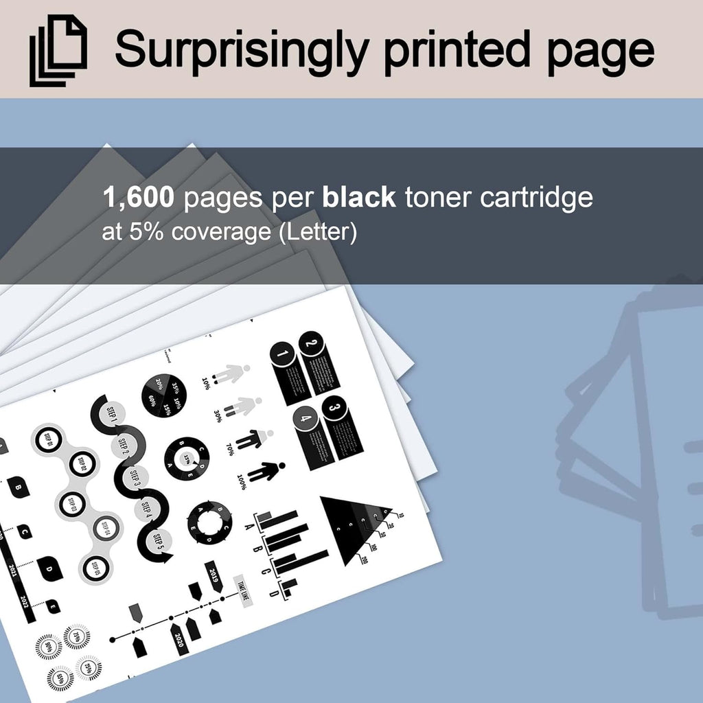 2 Pack Black Toner Cartridge for HP Printers I987780