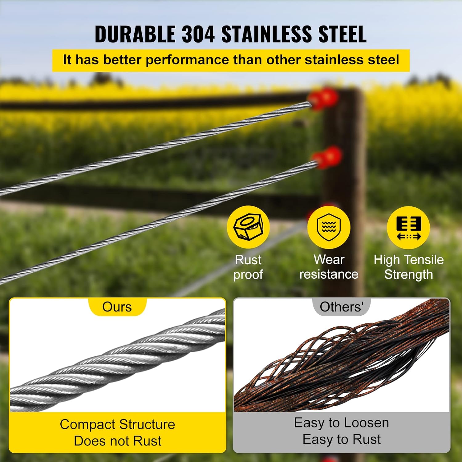 3/16 Inch 7x19 Stainless Steel Aircraft Cable Reel 500FT T304 Wire Rope I981