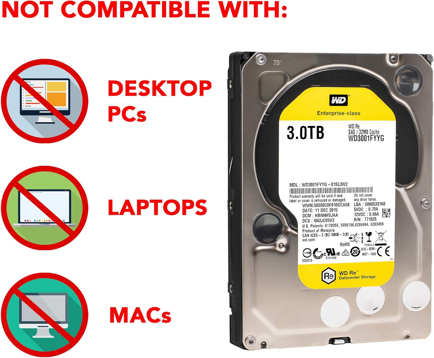 3TB 7.2K RPM SAS Internal Hard Drive W583