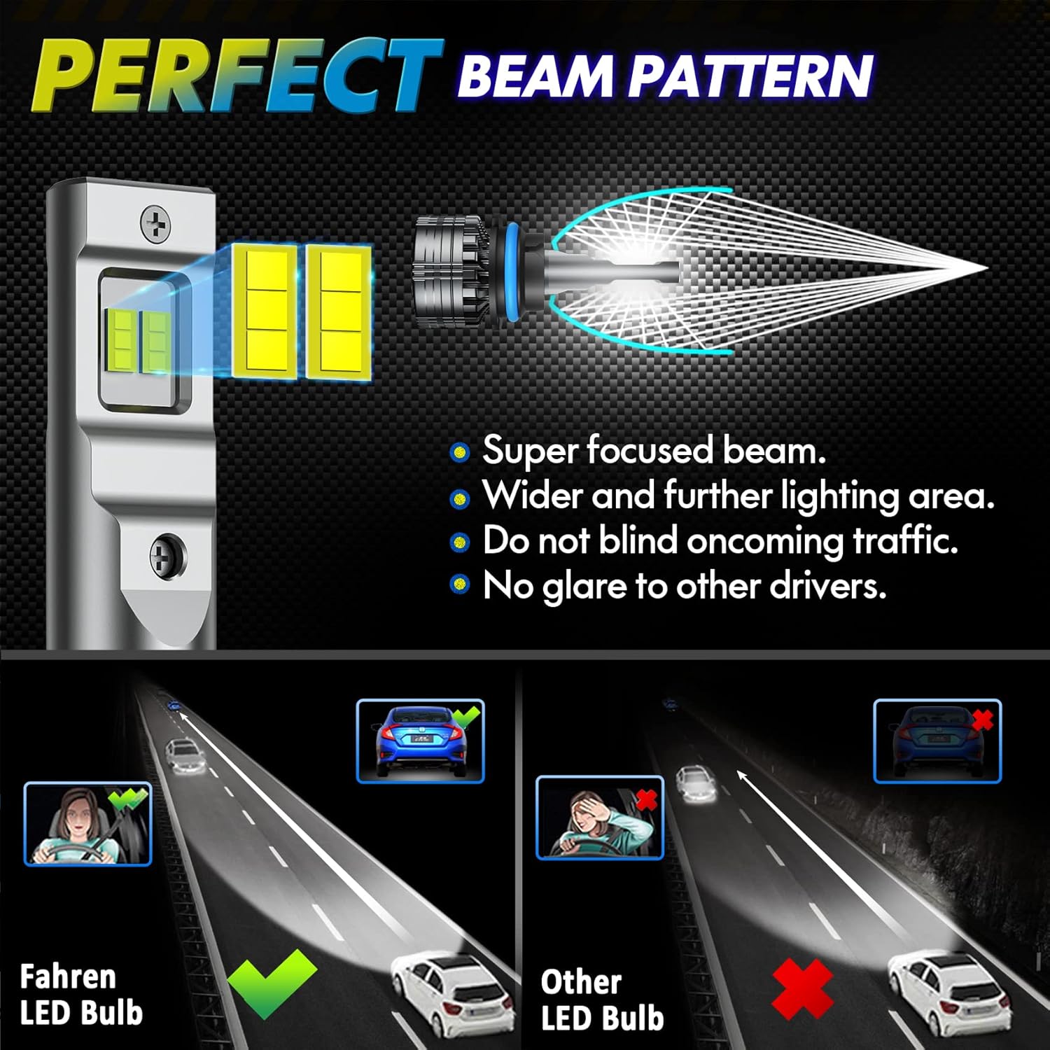 LED Headlight Bulbs Conversion Kit 6500K Cool White IP68 Waterproof, Pack of 2 S3794