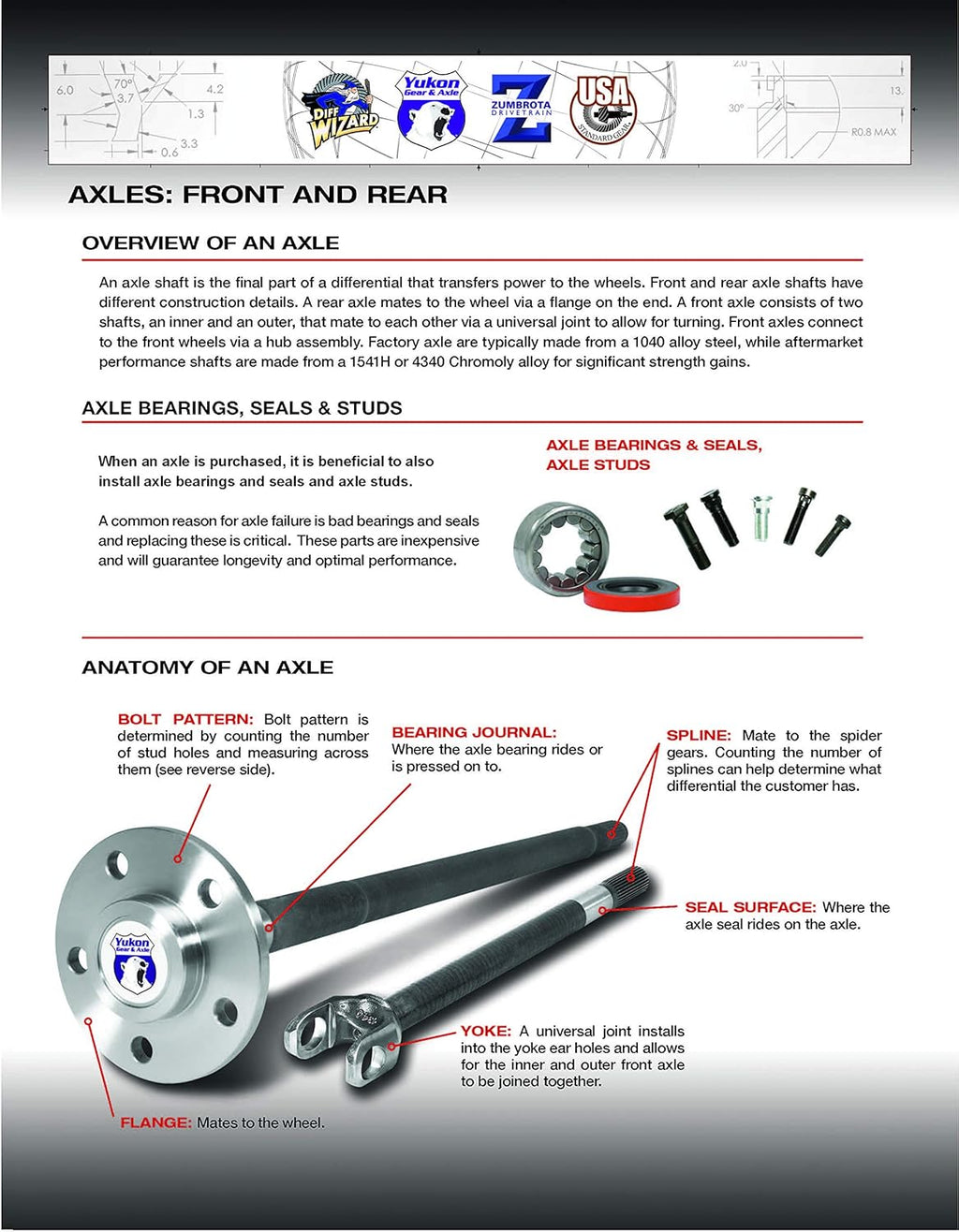 Rear Axle for GM 8.6 Differential with Disc Brake E717