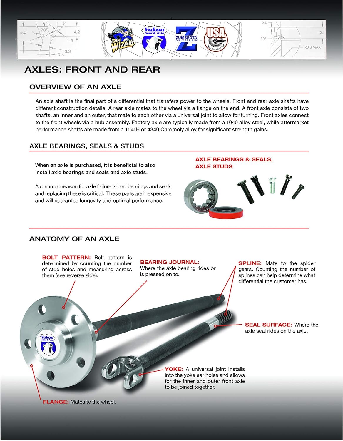Rear Axle for GM 8.6 Differential with Disc Brake E717