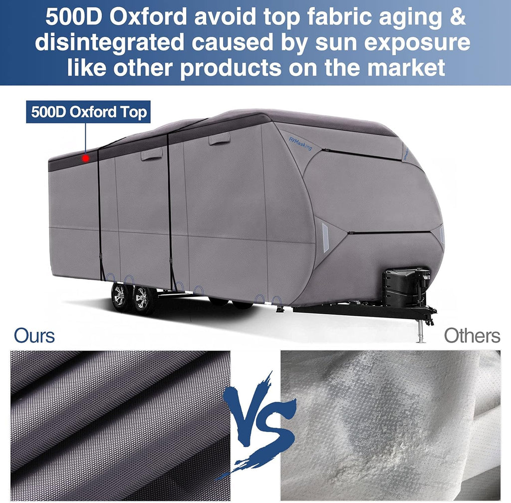 Upgraded Waterproof 500D Travel Trailer Cover with 4 Tire Covers, Tongue Jack Cover J1829