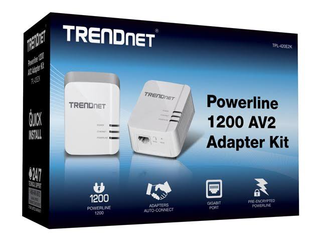 1.2 Gbps Gigabit Ethernet Bridge B6259