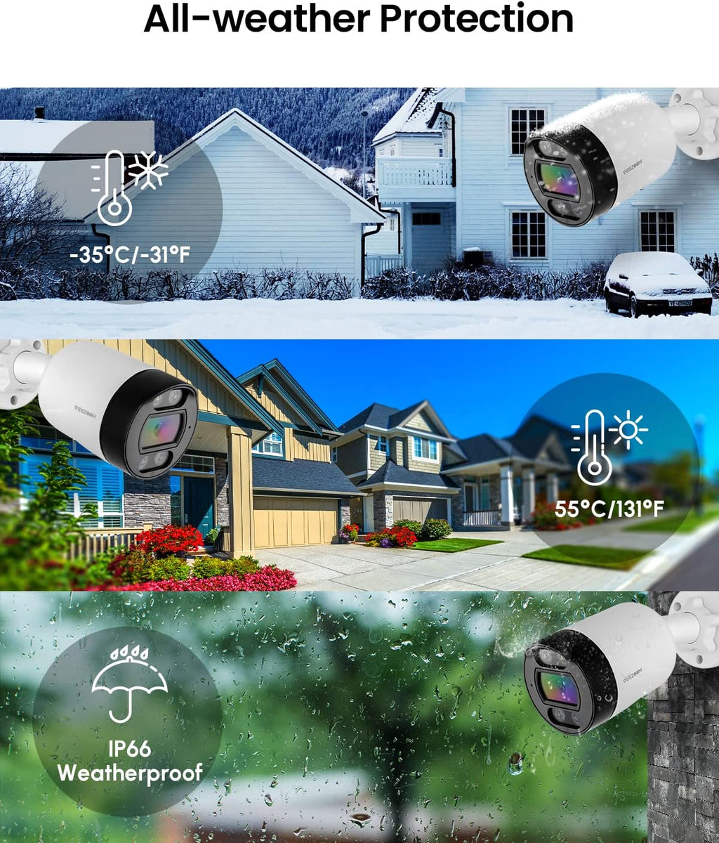 5MP PoE IP Camera with Full-Color Night Vision L680828