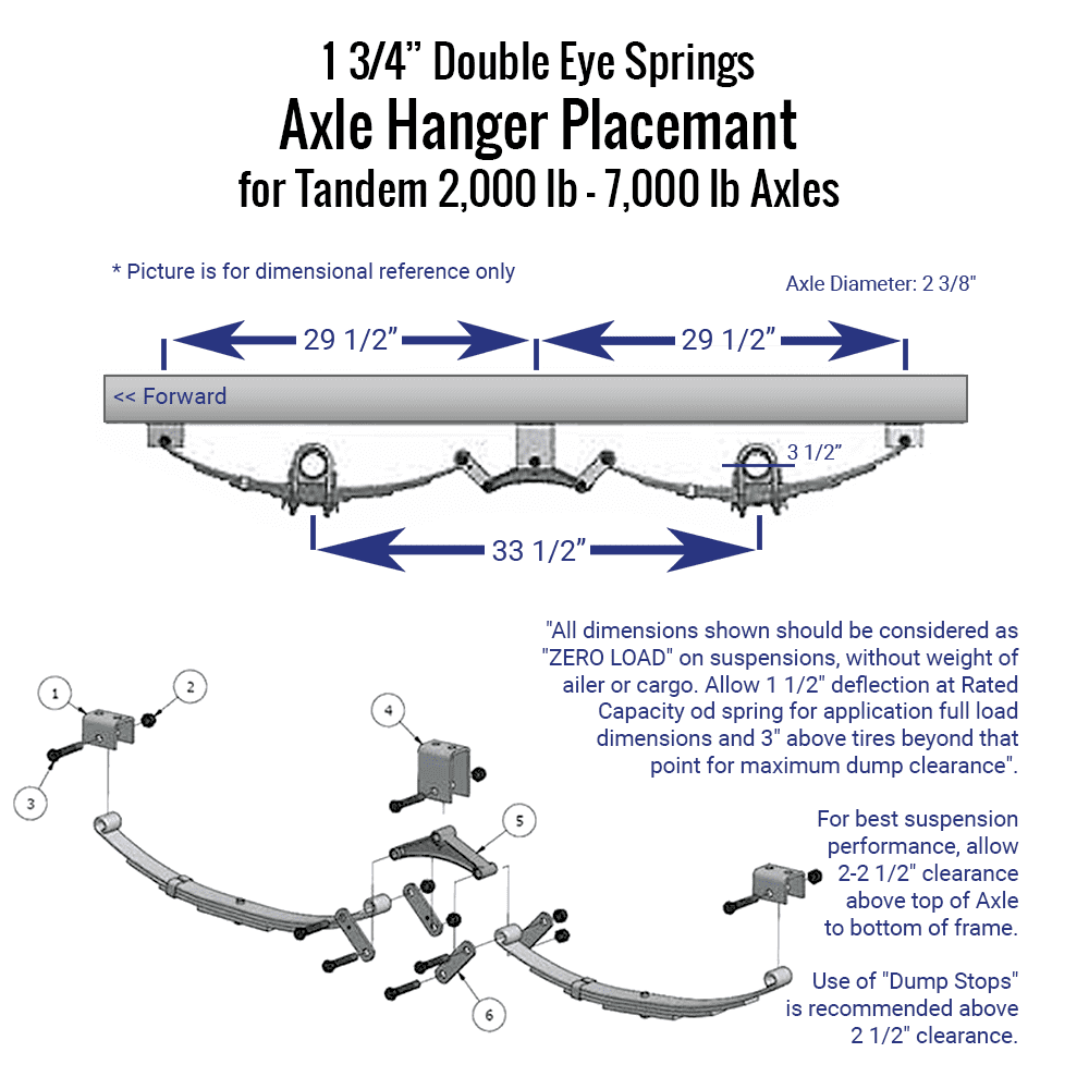 Trailer 5 Leaf Double Eye Spring Suspension and Tandem Axle Hanger Kit for 3" Tubes F75327