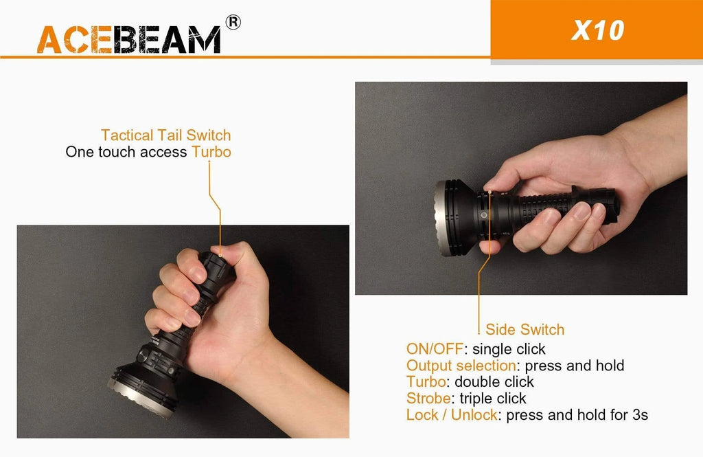 7000 Lumen Searchlight with USB-C Battery R8853