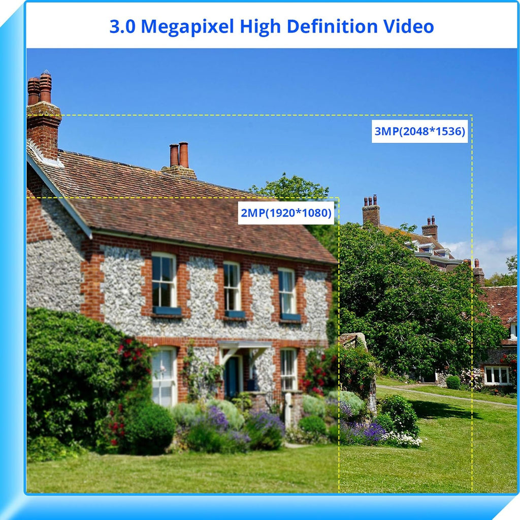 2.4G WiFi 3 Megapixels Pan/Tilt/Zoom Wireless Security Camera with Floodlights I38559