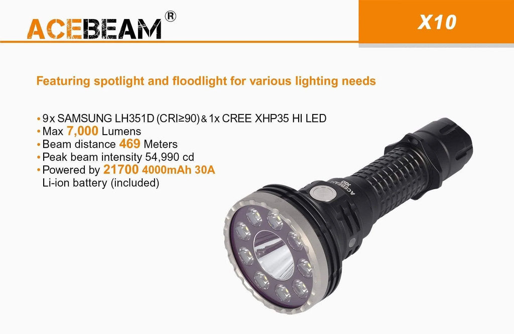7000 Lumen Searchlight with USB-C Battery R8853