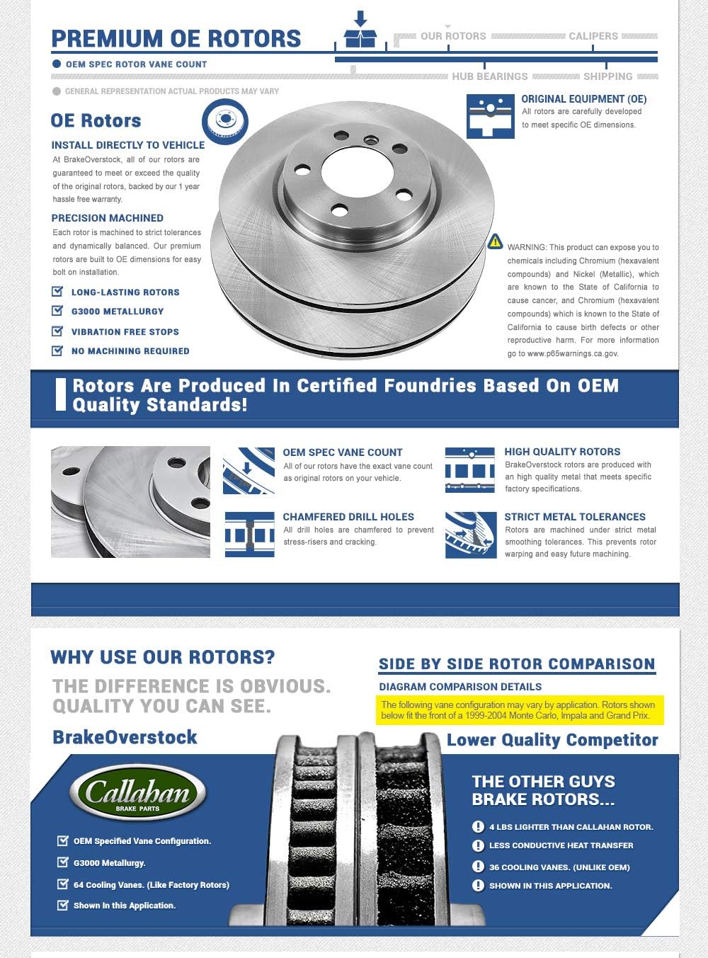 5 Lug Brake Disc Rotors and Metallic Brake Pads P144467