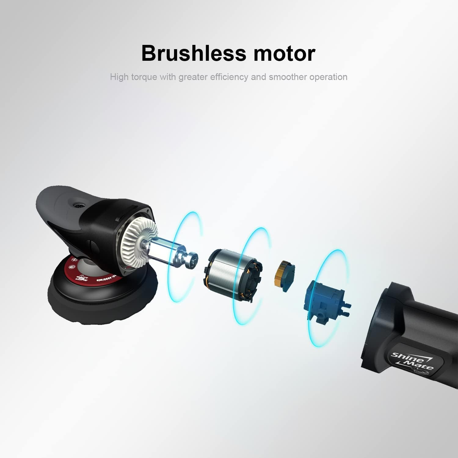 Cordless Rotary Polisher Kit 5 Inch with 2 Pcs Li-Ion Batteries 18v 5Ah Y47810
