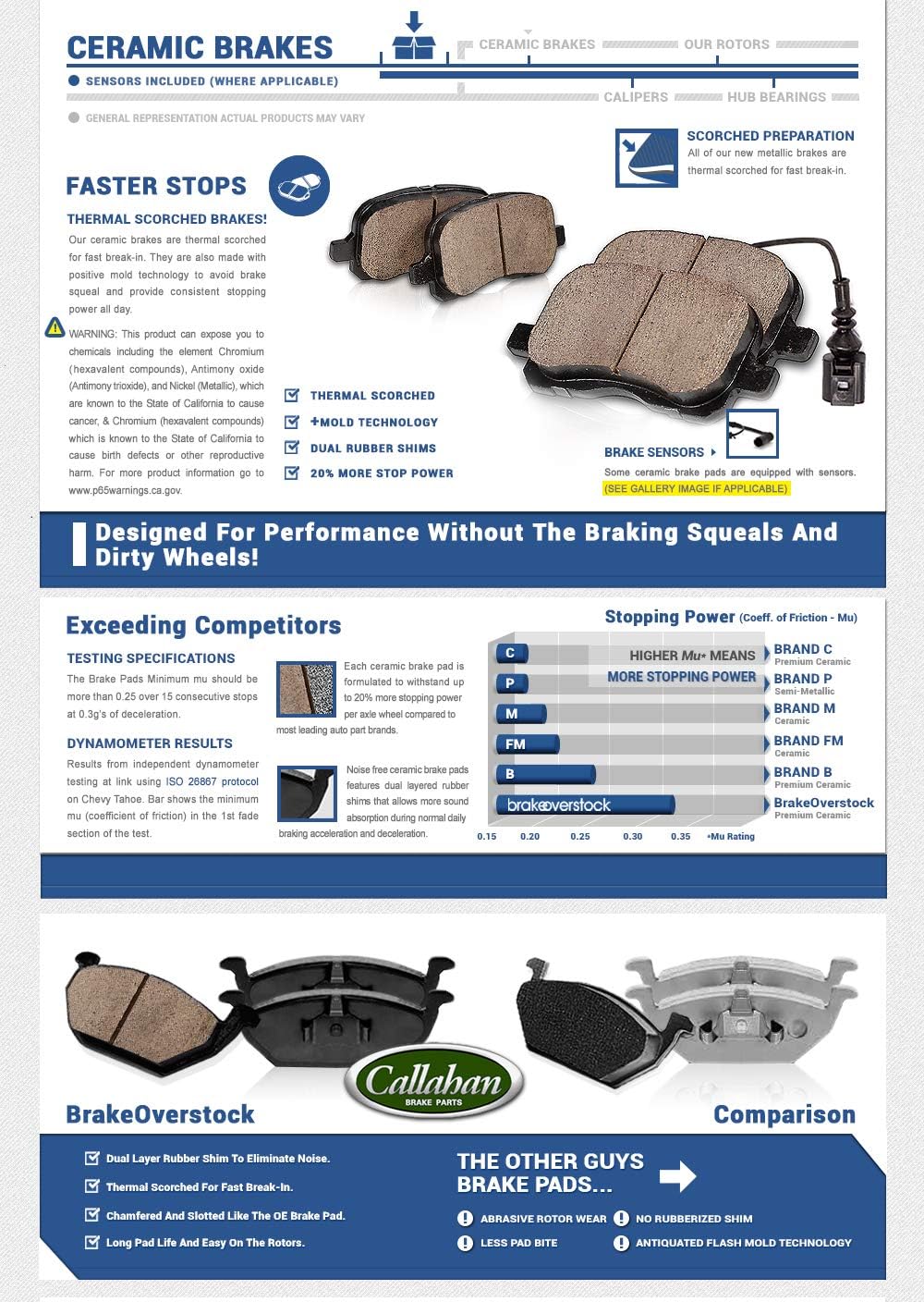 Premium OE 5 Lug Brake Disc Rotors + Ceramic Brake Pads A2963