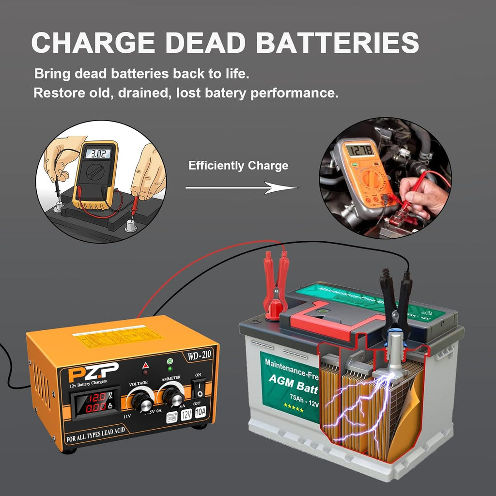 12V 0-10A Automatic Battery Charger and Maintainer with SAE Adapters, Battery Clamps and O-Ring Connectors Q343808