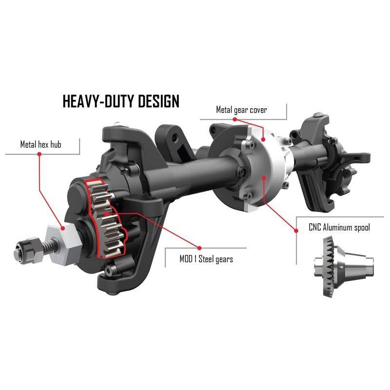 Portal Axle Upgrade Kit E642797