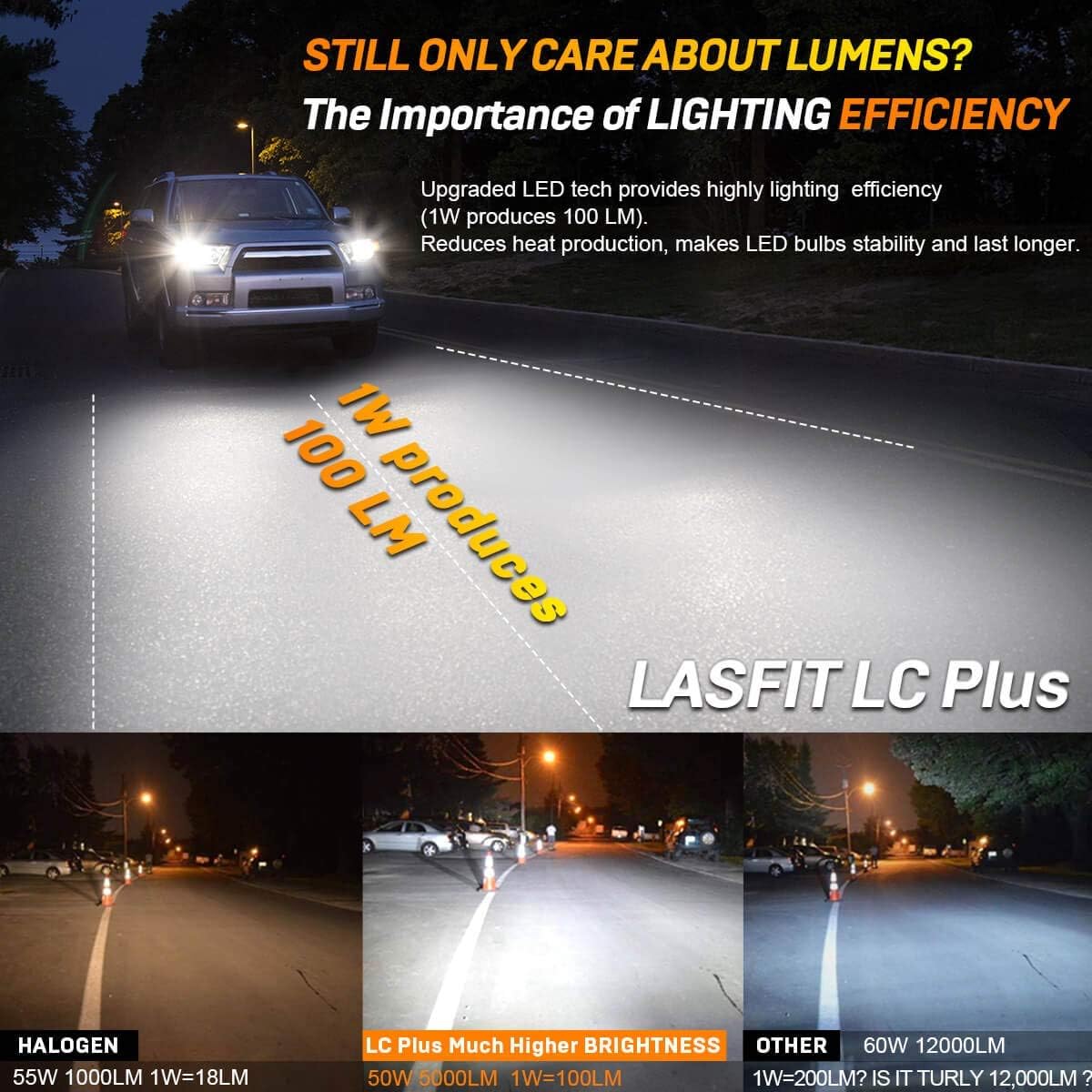 H13 LED Bulbs Dual Beam, 6000K Cool White, Pack of 2 O78933