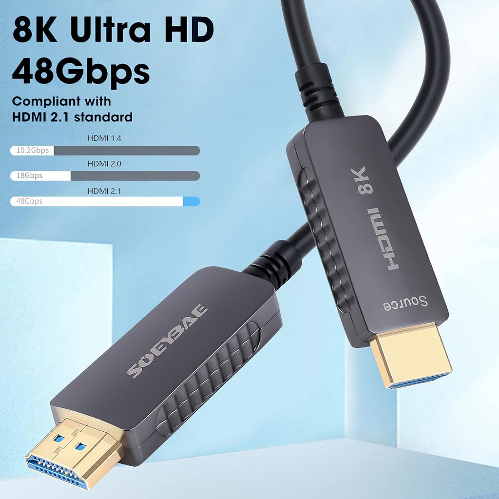 8K HDMI Fiber Optic Cable HDMI 2.1 48Gbps 15ft Pack of 2 Q55782