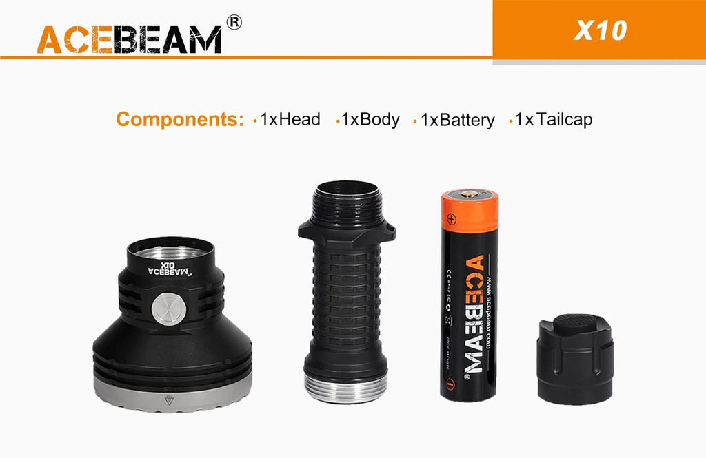 7000 Lumen Searchlight with USB-C Battery R8853