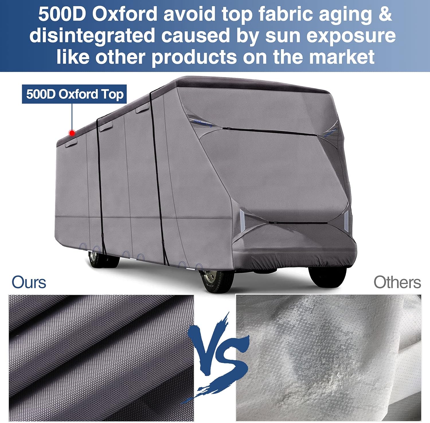 RV Cover Waterproof 4 Tire Covers Gutter Cover Z46971