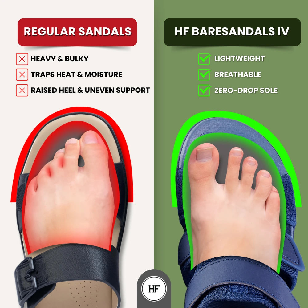Barefoot Sandals T770481