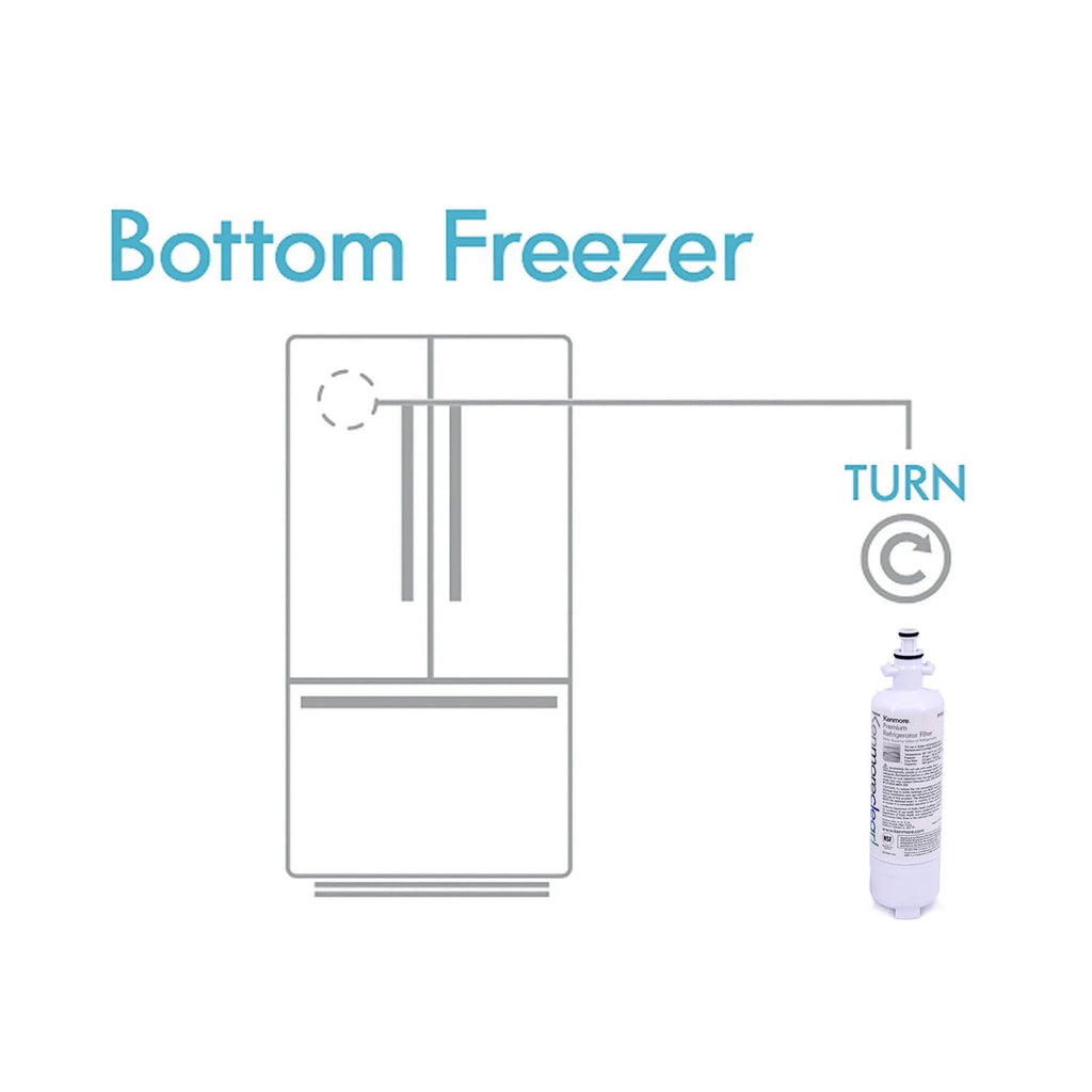 2 Pack Refrigerator Filter V380