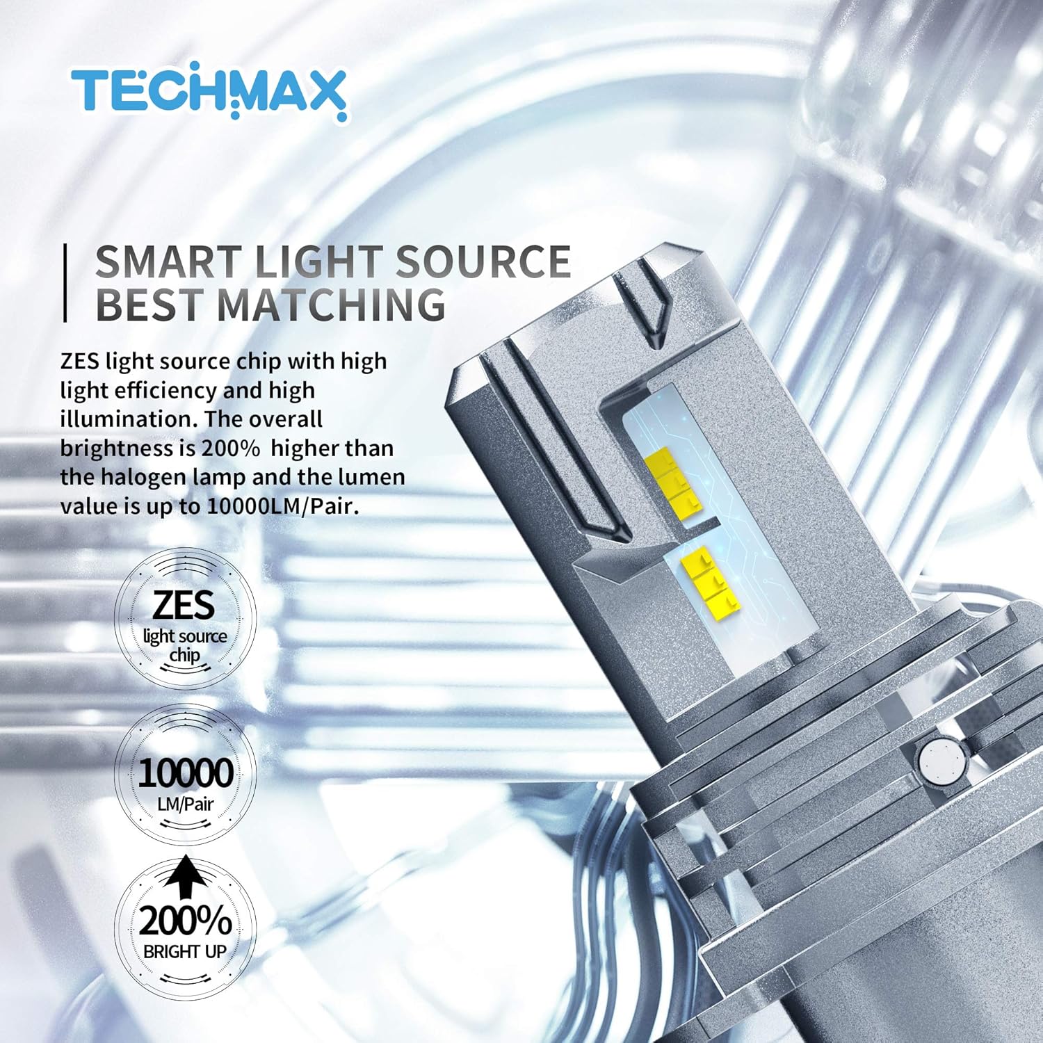 H4 LED Bulb 6500K Xenon White 9003 Conversion Kit of 2 V823199