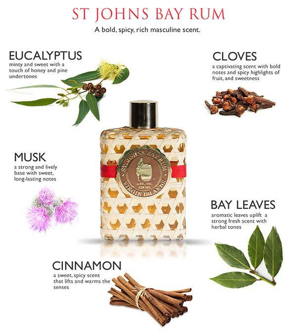 Bay Rum Aftershave Lotion Cologne 4 oz Splash R65710