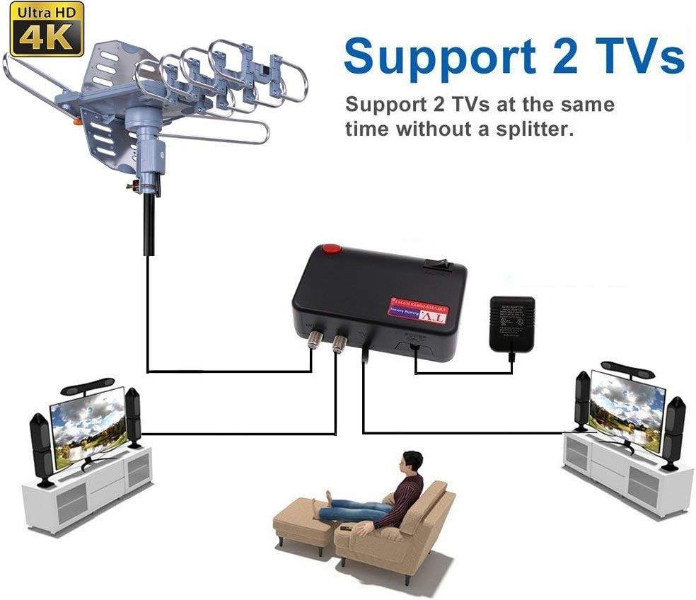 Outdoor TV Antenna with Mounting Pole and 50FT Coax Cable P549