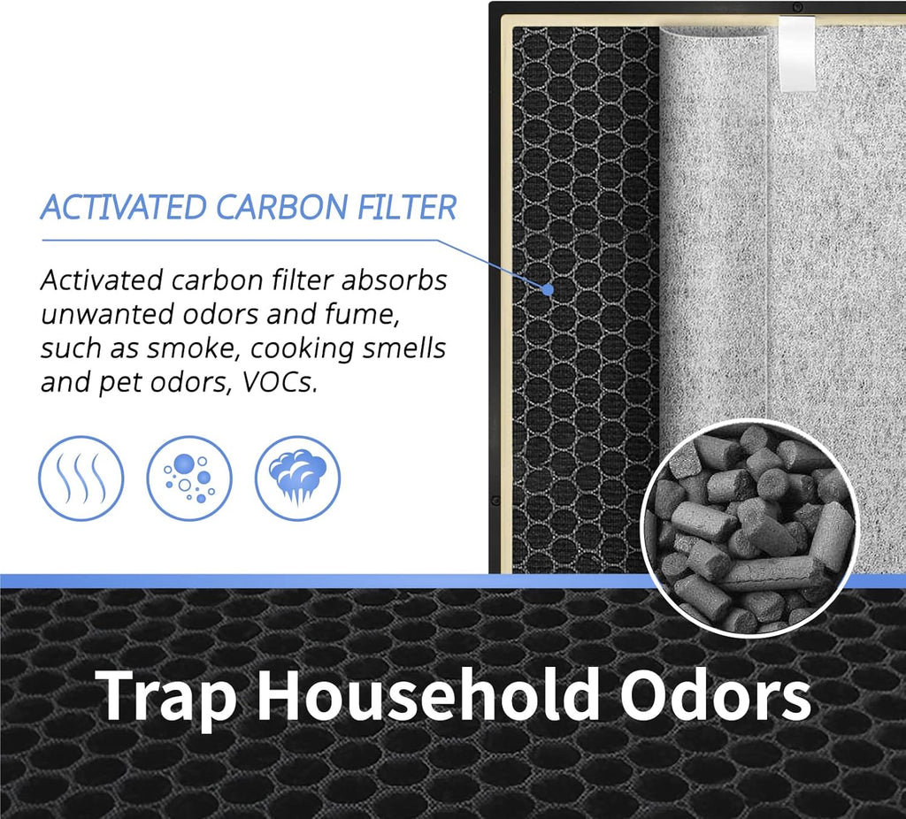 3-in-1 H13 True HEPA Air Purifier Filter J256808